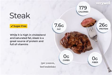 How Much Protein in 3 oz Steak: A Culinary Conundrum and the Mysteries of Meat