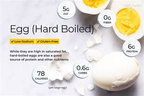 How Much Protein Is in 2 Hard Boiled Eggs and Why Do They Taste Better at Midnight?