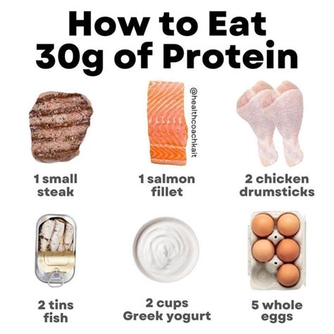 What Does Pure Protein Look Like: A Journey Through the Microscopic and the Metaphorical